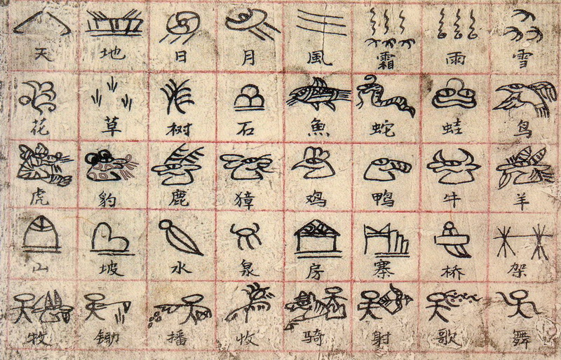 Les Textes de Dongba, Lijiang